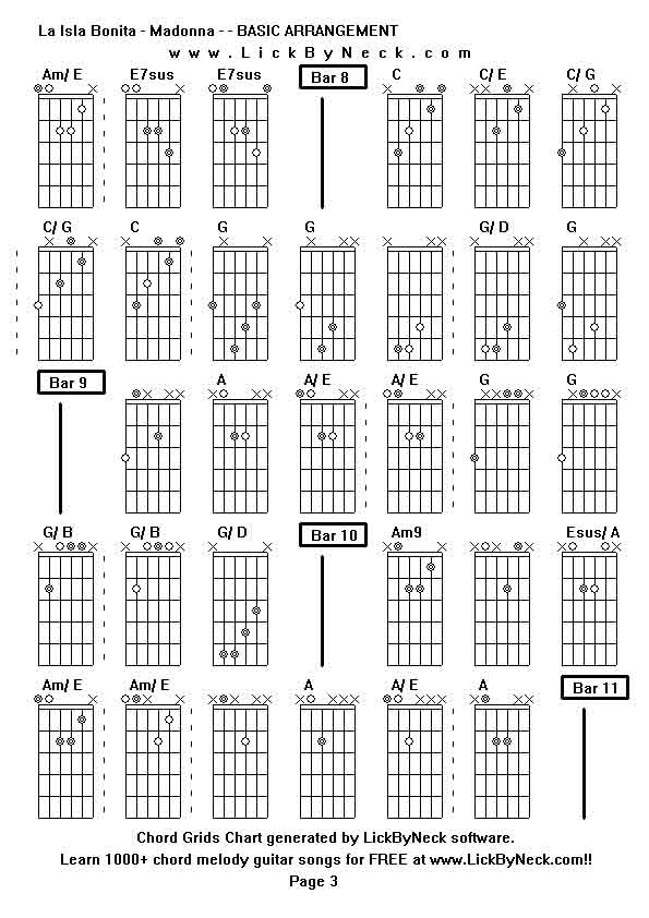 Chord Grids Chart of chord melody fingerstyle guitar song-La Isla Bonita - Madonna - - BASIC ARRANGEMENT,generated by LickByNeck software.